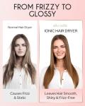 ELLA BELLA® Ionic Hair Dryer with Diffuser
