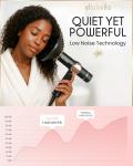 ELLA BELLA® Ionic Hair Dryer with Diffuser