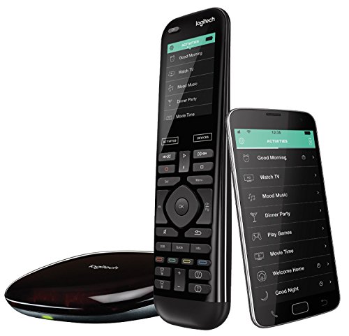 Logitech 915 Remote Control for Easy Access