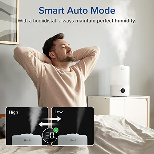 Smart Cool Mist Humidifier for Bedroom & Nursery
