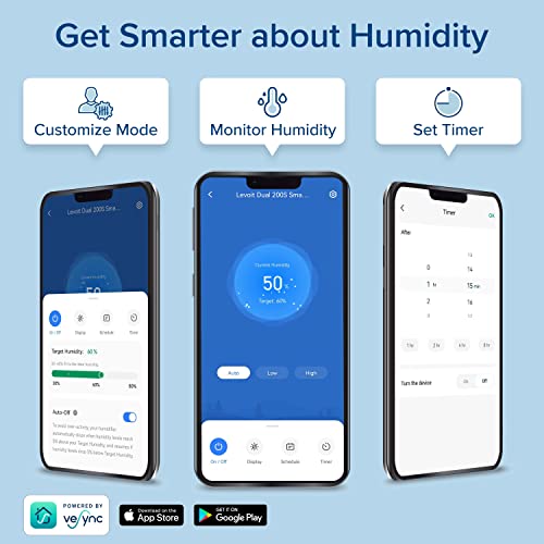 Smart Cool Mist Humidifier for Bedroom & Nursery