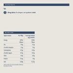 Large Free Range Eggs - 12 Pack