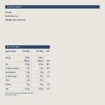 by Amazon Organic Avocados, Pack of 2, Small