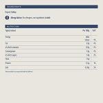 Organic Celery Sticks, 350g Pack