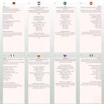 Organic Pumpkin & Sunflower Seeds Mix - 3kg