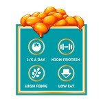 Heinz Baked Beanz – Pack of 4 x 415g