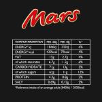 Chocolate Variety Pack: Mars, Snickers, Twix Fun Size