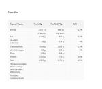 Hovis Seeded Deli Rolls - Pack of 4