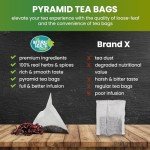Organic Hibiscus Tea Bags - 50 Count