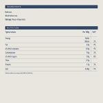 Organic Bunched Beetroot, 450g by Amazon