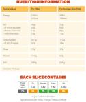 Warburtons Protein Power Seeded Bread 700g