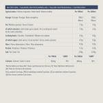 Amazon Semi Skimmed Milk, 6 Pack 1L