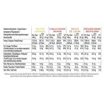 Haagen-Dazs Caramel Mini Ice Cream Cups, 4 Pack