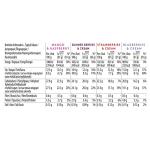 Häagen-Dazs Fruit Mini Ice Cream Cups, 4 pack