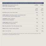 Amazon Roasted & Salted Mixed Nuts, 500g