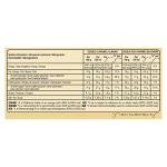 Magnum Mini Double Caramel Ice Cream Sticks 6 Pack