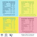 LOVE CORN Variety Pack (6 Sea Salt, 6 BBQ, 6 Salt & Vinegar, 6 Sour Cream & Chive 20g) – Healthy Snacks Ideal for Gluten Free & Vegan Diets – Low Sugar Alternative for Crisps and Mixed Nuts