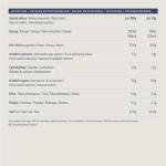 by Amazon Pecan Nuts, 200 g