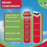 PREMIUM CONFUSED PIC 'N' MIX SWEETS 1kg CHRISTMAS PRESENTS BOX – Contains Fizzy, Fruity, Jelly and Gummy Candies | Retro Sweet Selection, Kids Sweet Box | Assorted Sweets Gift