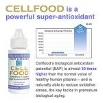 Cellfood Oxygen Boost - Liquid Supplement for Energy