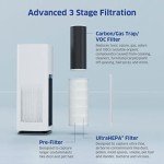 AIRDOCTOR AD1000 HEPA Air Purifier | Perfect for Guest Rooms, Kids' Bedrooms and Home Offices | Circulates the Air in 285 sq. ft. 4x/hour