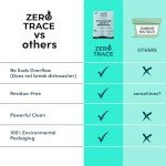 Zero Trace Dishwasher Detergent Eco-Friendly Sheets for Dish Washing - Plant Powered Technology - More Efficient than Dishwasher Pods or Tablets (38 Sheets)