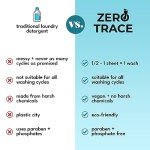 Zero Trace Laundry Detergent Sheets - Fragrance Free Laundry Detergent Ideal Laundry Soap, Perfect Laundry Sheets Detergent Travel Eco-Friendly