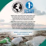 Zero Trace Laundry Detergent Sheets - Fragrance Free Laundry Detergent Ideal Laundry Soap, Perfect Laundry Sheets Detergent Travel Eco-Friendly