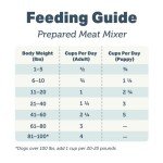 FOUR LEAF ROVER Meat Mixer - Premium Dog Food Base Mix for Homemade Dog Food - Easy to Prepare, Serve Cooked or Raw, with Grass-Finished Beef and Organic Greens - Grain Free 2.73 lbs