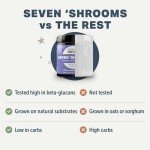 Four Leaf Rover Seven Shrooms - Organic Mushroom Supplement for Dogs - Veterinarian Formulated Whole Mushroom Extract