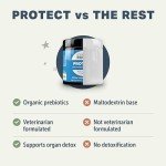 Four Leaf Rover Protect - Probiotics for Dogs - Veterinarian Formulated - with Natural Prebiotics and Antioxidants - Detoxification & Gut Health - 60 Day Large Dog Supply