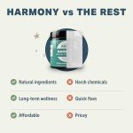 Harmony - Skin & Coat Supplement with Quercetin for Dogs - Balanced Histamine Support for Seasonal and Environmental Allergies - Veterinarian Formulated