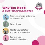 Mella Pet Thermometer - Non-Invasive - Underarm Fever Detection for Dog & Cat - Puppy Essentials and Pet Supplies