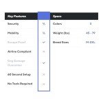 Impact Indestructible High Anxiety Dog Crate for Large Dogs - Heavy Duty Escape Proof Indoor Dog Kennel with Powder-Coated Aluminum - Ideal for Escape Artists (White, 40" (40.5" L x 23" W x 29" H)