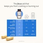 Qualia FOCUS Brain Booster Supplement | A Powerful Nootropic Designed to Deliver Sustained Mental Energy, Alertness, Concentration & Memory | With Ginkgo Biloba, L-Theanine Plus | 1 Month Supply