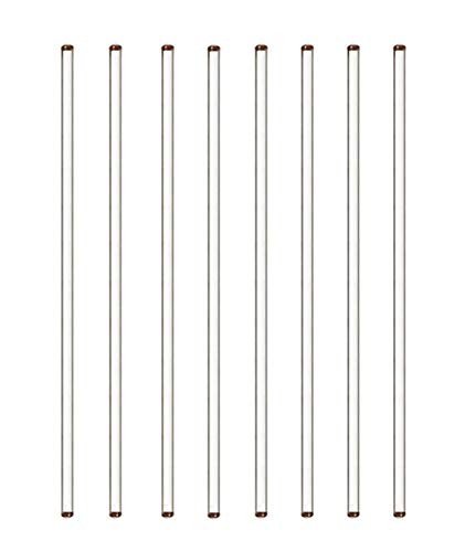 Pet First Aid Equipment