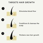 Natural Hair Growth Oil with Caffeine and Biotin