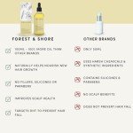 Natural Hair Growth Oil with Caffeine and Biotin