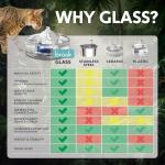 Automatic Glass Pet Fountain for Cats and Small Dogs