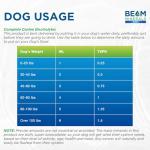 Beam Minerals Canine Electrolytes for Dogs - 12 Fl Oz