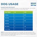 Beam Minerals Complete Multi-Minerals for Dogs