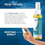 Respra-Lytes Electrolyte Spray for Respiratory Health