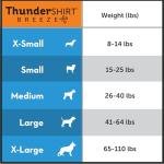 ThunderShirt Breeze Dog Anxiety Relief Vest, Small