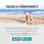 Four Leaf Rover Guts & Glory Freeze-Dried Dog Organs