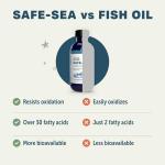 Four Leaf Rover Safe-Sea Green Lipped Mussels for Dogs