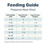 Four Leaf Rover Meat Mixer - Homemade Dog Food Base