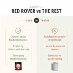 Four Leaf Rover Red Rover Dog UTI Support