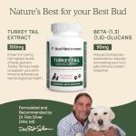 Turkey Tail Mushroom Capsules for Pets – 90 ct