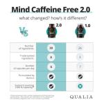 Caffeine-Free Nootropic for Brain Health & Focus