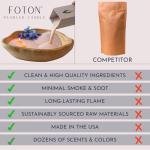 Foton Pearled Candle 18 Oz - Unscented Non Toxic Luxury Long Lasting Powder Candles - Lasts up to 120 Hours - Refillable Candle Sand with 30 Wicks for Candle Making